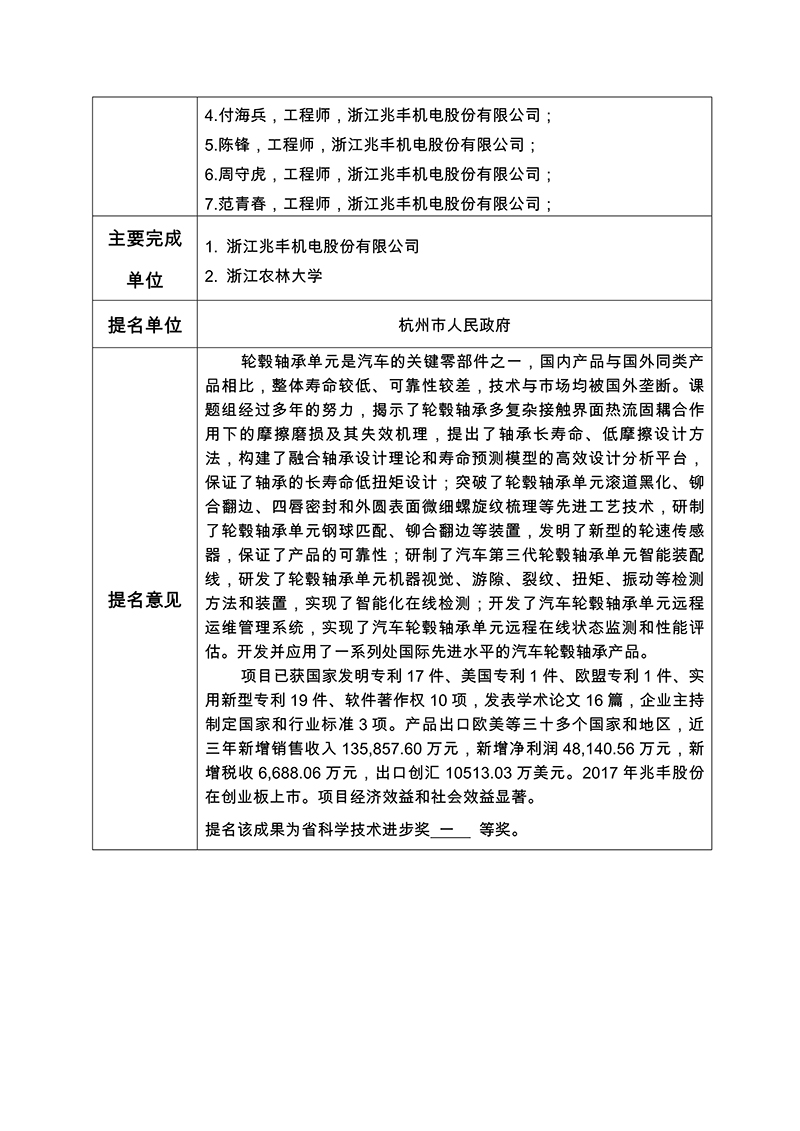 1599464197360907j2yw.jpg 浙江省科學(xué)技術(shù)獎公示信息表_2.jpg
